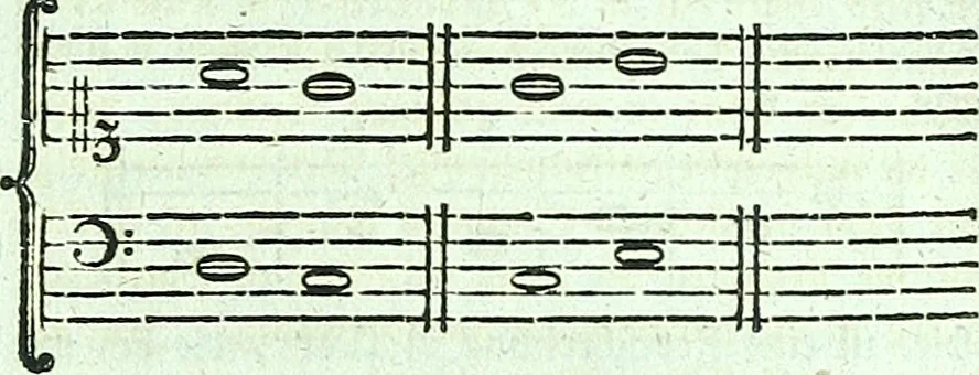 An illustration from Allgemeine Theorie der schönen Künste : in einzeln, nach alphabetischer Ordnung der Kunstwörter auf einander folgenden Artikeln abgehandelt, 1771, leaf 416