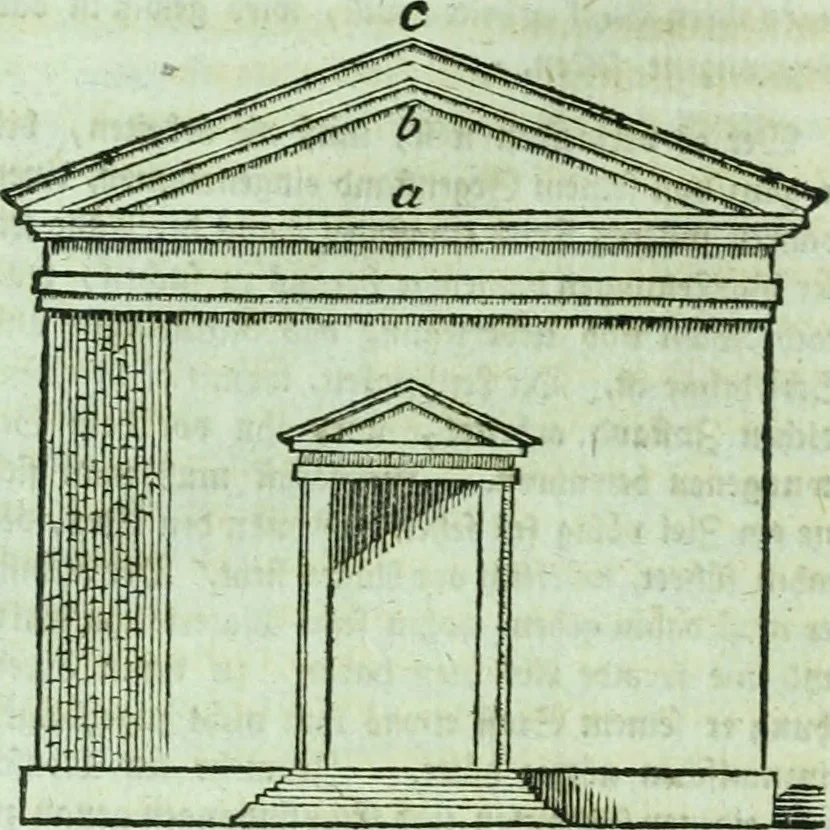 An illustration from Allgemeine Theorie der schönen Künste : in einzeln, nach alphabetischer Ordnung der Kunstwörter auf einander folgenden Artikeln abgehandelt, 1771, leaf 497