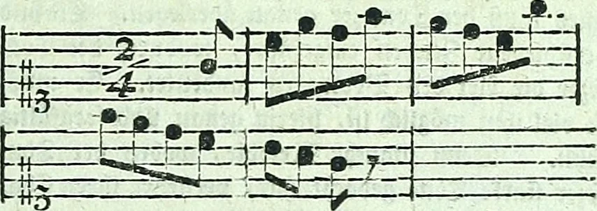 An illustration from Allgemeine Theorie der schönen Künste : in einzeln, nach alphabetischer Ordnung der Kunstwörter auf einander folgenden Artikeln abgehandelt, 1771, leaf 172