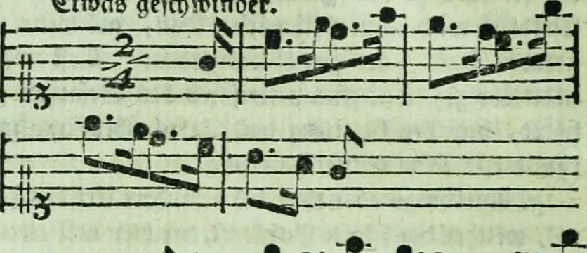 An illustration from Allgemeine Theorie der schönen Künste : in einzeln, nach alphabetischer Ordnung der Kunstwörter auf einander folgenden Artikeln abgehandelt, 1771, leaf 175