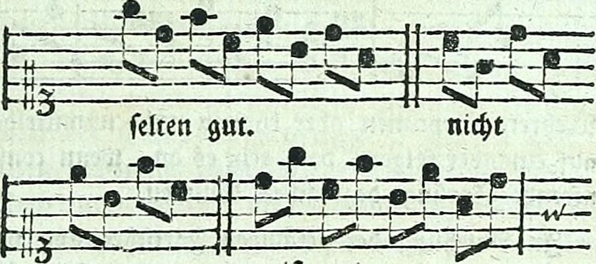 An illustration from Allgemeine Theorie der schönen Künste : in einzeln, nach alphabetischer Ordnung der Kunstwörter auf einander folgenden Artikeln abgehandelt, 1771, leaf 178