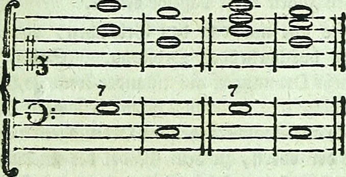 An illustration from Allgemeine Theorie der schönen Künste : in einzeln, nach alphabetischer Ordnung der Kunstwörter auf einander folgenden Artikeln abgehandelt, 1771, leaf 192