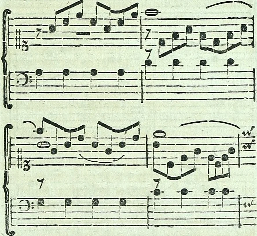 An illustration from Allgemeine Theorie der schönen Künste : in einzeln, nach alphabetischer Ordnung der Kunstwörter auf einander folgenden Artikeln abgehandelt, 1771, leaf 220