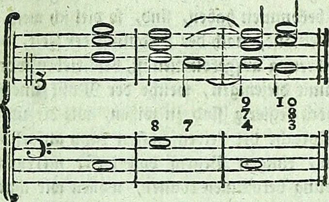 An illustration from Allgemeine Theorie der schönen Künste : in einzeln, nach alphabetischer Ordnung der Kunstwörter auf einander folgenden Artikeln abgehandelt, 1771, leaf 242