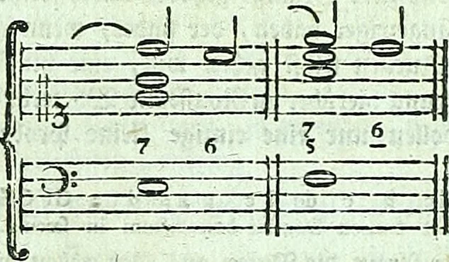 An illustration from Allgemeine Theorie der schönen Künste : in einzeln, nach alphabetischer Ordnung der Kunstwörter auf einander folgenden Artikeln abgehandelt, 1771, leaf 242
