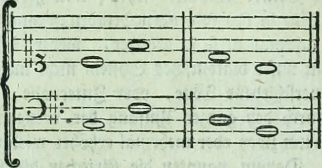 An illustration from Allgemeine Theorie der schönen Künste : in einzeln, nach alphabetischer Ordnung der Kunstwörter auf einander folgenden Artikeln abgehandelt, 1771, leaf 251