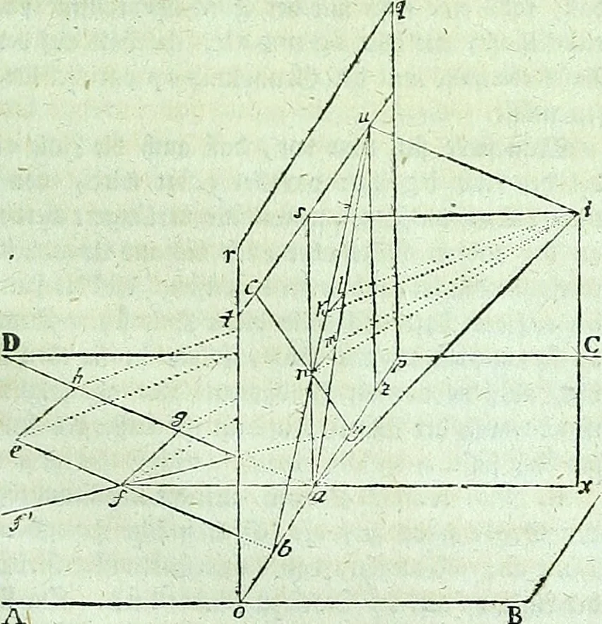 An illustration from Allgemeine Theorie der schönen Künste : in einzeln, nach alphabetischer Ordnung der Kunstwörter auf einander folgenden Artikeln abgehandelt, 1771, leaf 312