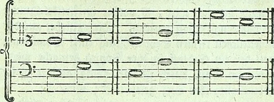 An illustration from Allgemeine Theorie der schönen Künste : in einzeln, nach alphabetischer Ordnung der Kunstwörter auf einander folgenden Artikeln abgehandelt, 1771, leaf 362
