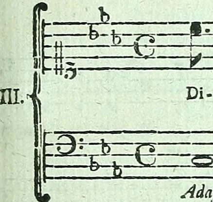 An illustration from Allgemeine Theorie der schönen Künste : in einzeln, nach alphabetischer Ordnung der Kunstwörter auf einander folgenden Artikeln abgehandelt, 1771, leaf 370