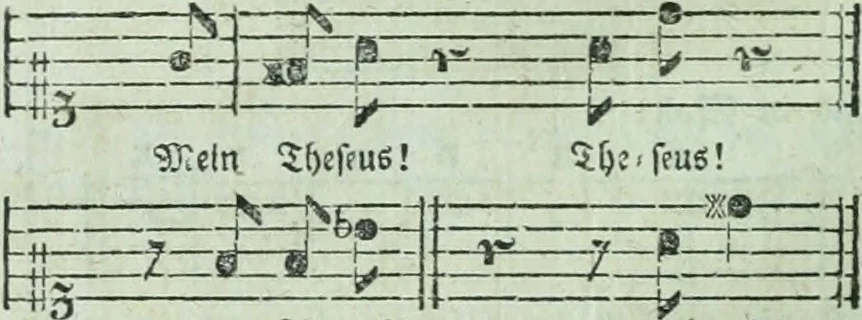 An illustration from Allgemeine Theorie der schönen Künste : in einzeln, nach alphabetischer Ordnung der Kunstwörter auf einander folgenden Artikeln abgehandelt, 1771, leaf 383