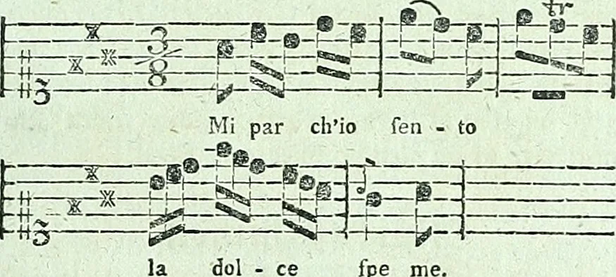 An illustration from Allgemeine Theorie der schönen Künste : in einzeln, nach alphabetischer Ordnung der Kunstwörter auf einander folgenden Artikeln abgehandelt, 1771, leaf 418
