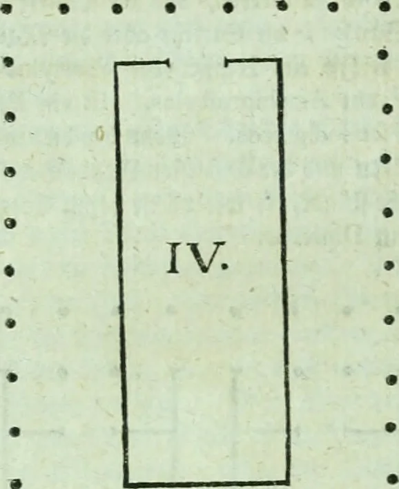 An illustration from Allgemeine Theorie der schönen Künste : in einzeln, nach alphabetischer Ordnung der Kunstwörter auf einander folgenden Artikeln abgehandelt, 1771, leaf 437