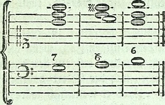 An illustration from Allgemeine Theorie der schönen Künste : in einzeln, nach alphabetischer Ordnung der Kunstwörter auf einander folgenden Artikeln abgehandelt, 1771, leaf 502