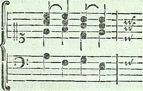 An illustration from Allgemeine Theorie der schönen Künste : in einzeln, nach alphabetischer Ordnung der Kunstwörter auf einander folgenden Artikeln abgehandelt, 1771, leaf 502