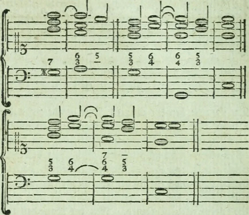 An illustration from Allgemeine Theorie der schönen Künste : in einzeln, nach alphabetischer Ordnung der Kunstwörter auf einander folgenden Artikeln abgehandelt, 1771, leaf 505