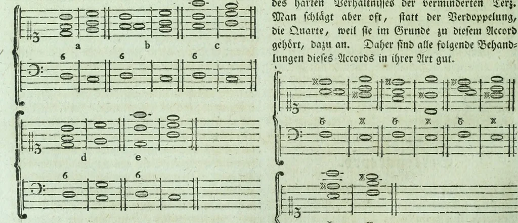 An illustration from Allgemeine Theorie der schönen Künste : in einzeln, nach alphabetischer Ordnung der Kunstwörter auf einander folgenden Artikeln abgehandelt, 1771, leaf 507