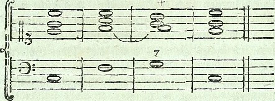 An illustration from Allgemeine Theorie der schönen Künste : in einzeln, nach alphabetischer Ordnung der Kunstwörter auf einander folgenden Artikeln abgehandelt, 1771, leaf 552