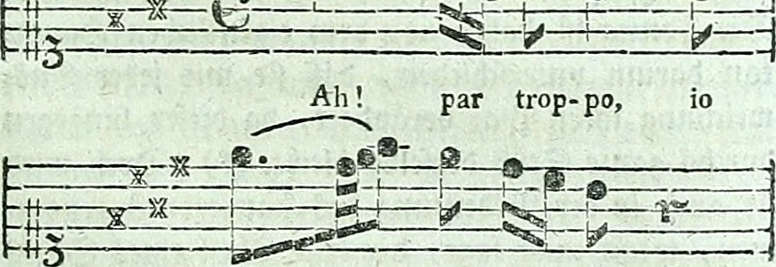 An illustration from Allgemeine Theorie der schönen Künste : in einzeln, nach alphabetischer Ordnung der Kunstwörter auf einander folgenden Artikeln abgehandelt, 1771, leaf 596