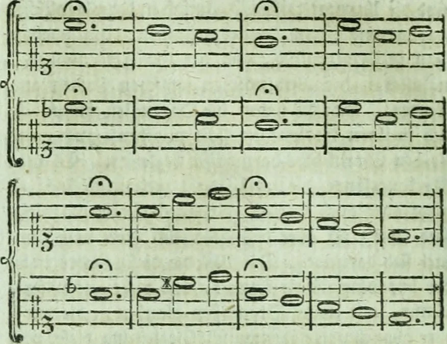 An illustration from Allgemeine Theorie der schönen Künste : in einzeln, nach alphabetischer Ordnung der Kunstwörter auf einander folgenden Artikeln abgehandelt, 1771, leaf 597