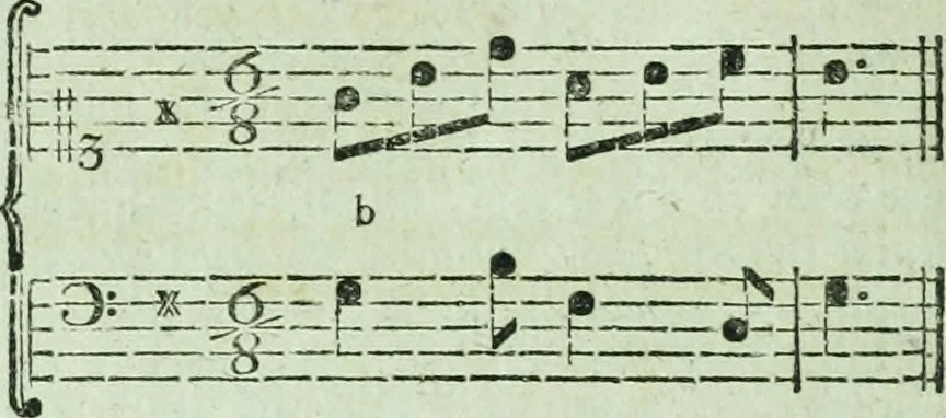 An illustration from Allgemeine Theorie der schönen Künste : in einzeln, nach alphabetischer Ordnung der Kunstwörter auf einander folgenden Artikeln abgehandelt, 1771, leaf 615