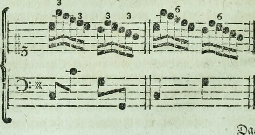 An illustration from Allgemeine Theorie der schönen Künste : in einzeln, nach alphabetischer Ordnung der Kunstwörter auf einander folgenden Artikeln abgehandelt, 1771, leaf 615