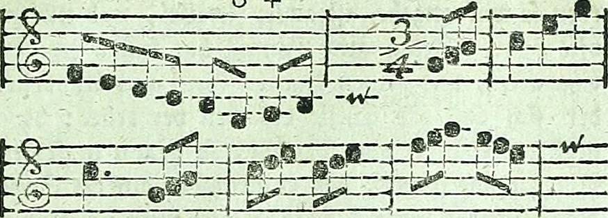 An illustration from Allgemeine Theorie der schönen Künste : in einzeln, nach alphabetischer Ordnung der Kunstwörter auf einander folgenden Artikeln abgehandelt, 1771, leaf 684