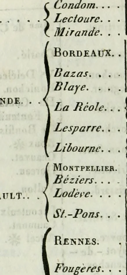 An illustration from Almanach national, 1679, leaf 667