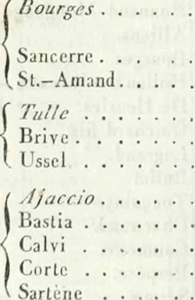 An illustration from Almanach national, 1679, leaf 189