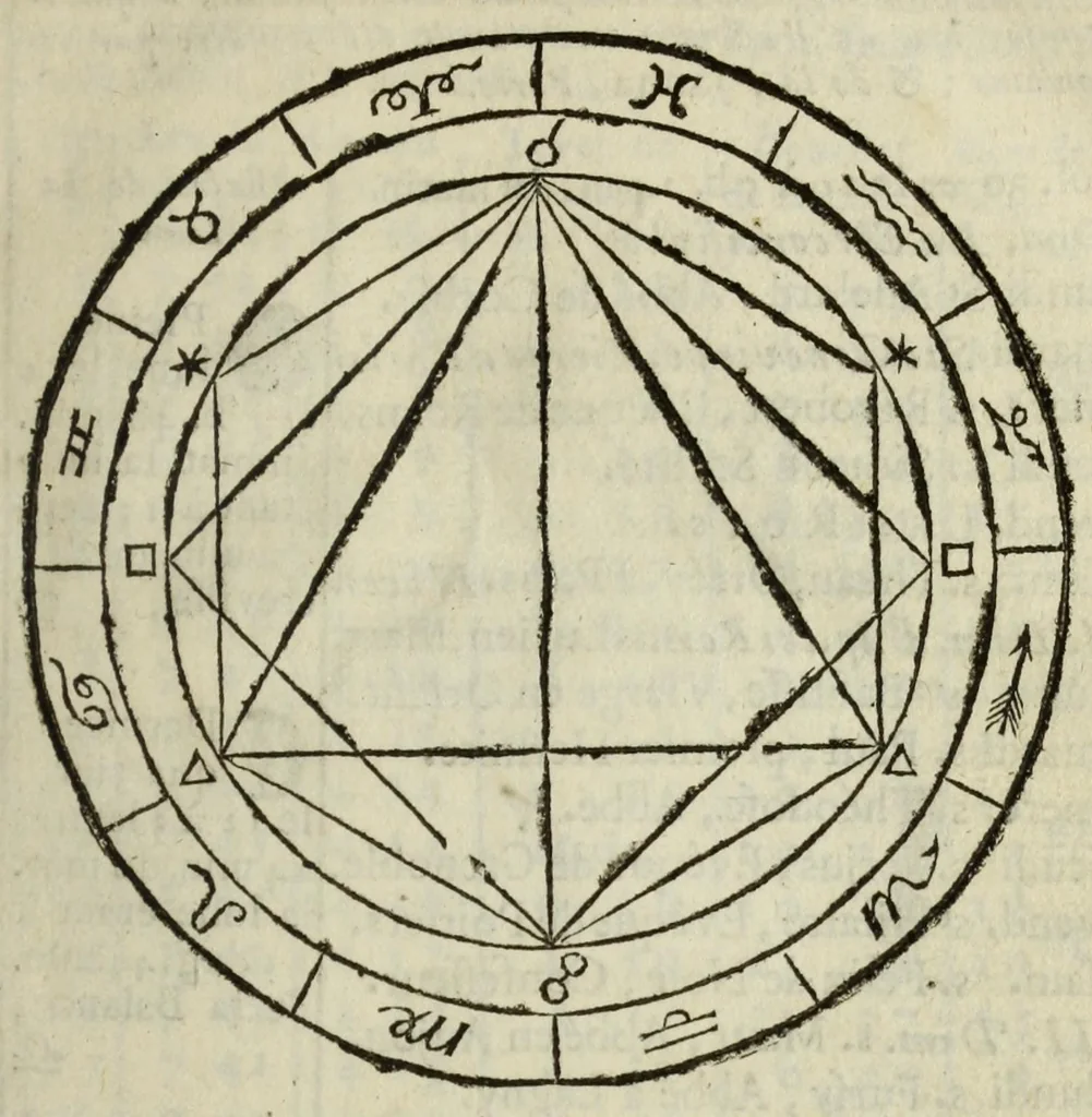 An illustration from Almanach royal, 1700, leaf 13