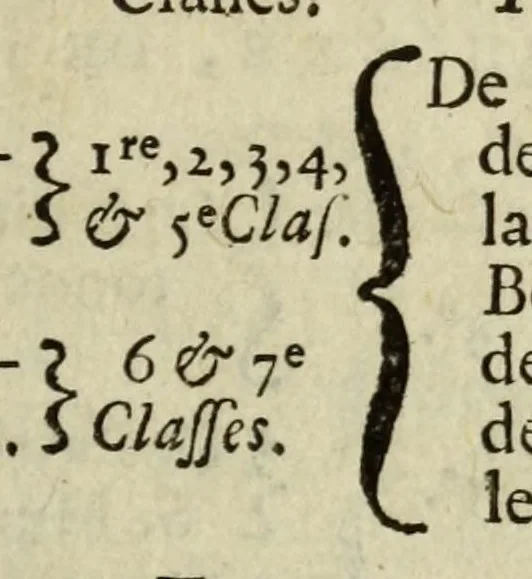 An illustration from Almanach royal, 1700, leaf 347