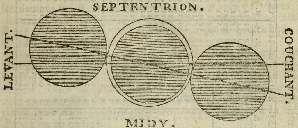An illustration from Almanach royal, 1700, leaf 9