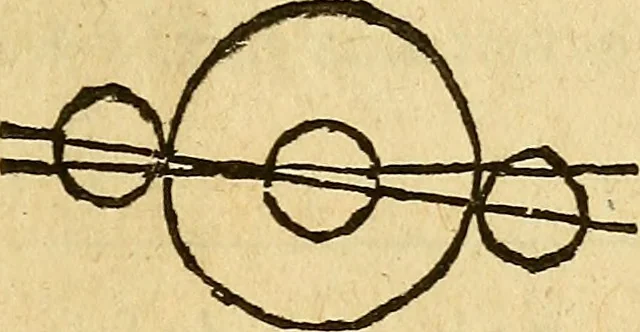 An illustration from Almanach royal .., 1700, leaf 10