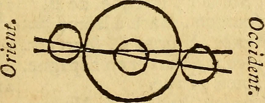 An illustration from Almanach royal .., 1700, leaf 10