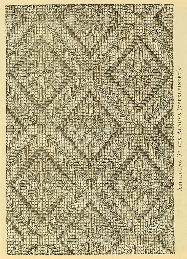 An illustration from Alphabete für die Stickerin; Buchstaben, Monogramme, Ziffern und Ornamente, nach gezählten Fäden zu sticken und Muster mit Bausen für Weiss-Stickerei, 1900, leaf 130