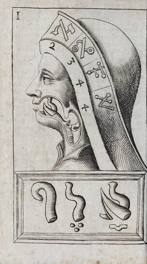 An illustration from Alphabeti verè naturalis Hebraici brevissima delineatio : quae simul methodum suppeditat, juxta quam qui surdi nati sunt sic informari possunt, ut non alios saltem loquentes intelligant, sed & ipsi ad sermonis usum perveniant, 1667, leaf 40