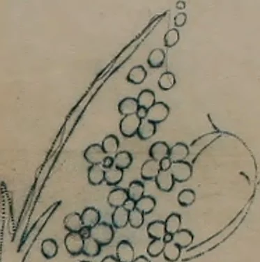 An illustration from Alphabets, 1860, leaf 122