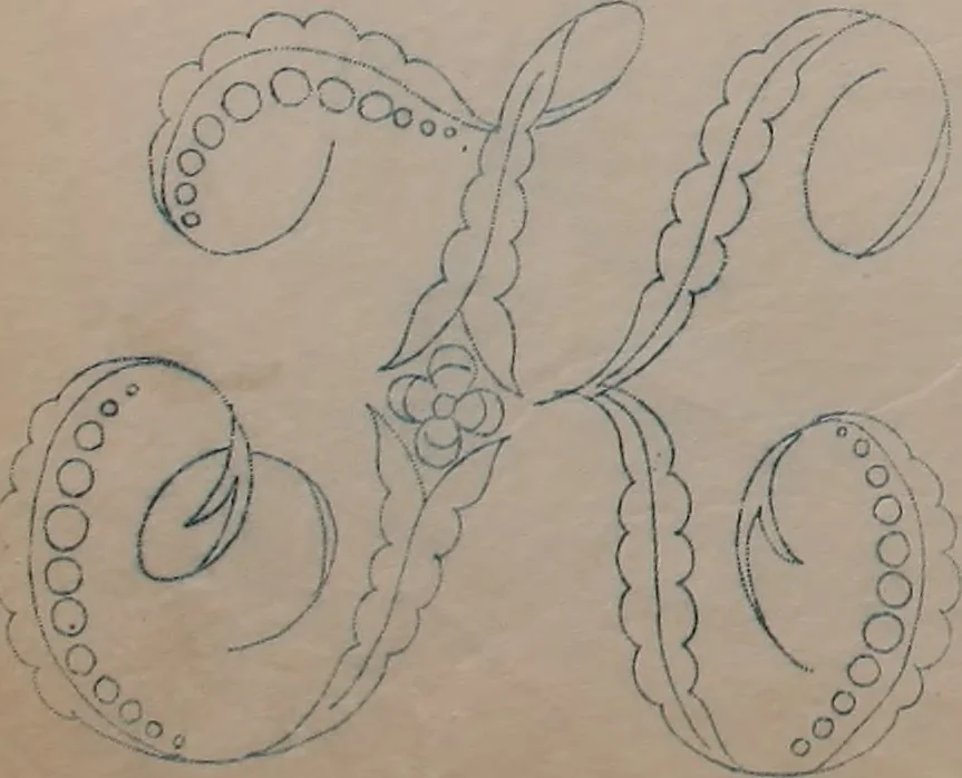 An illustration from Alphabets, 1860, leaf 138