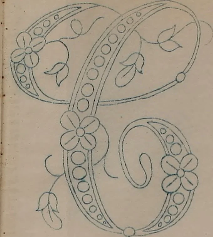 An illustration from Alphabets, 1860, leaf 146