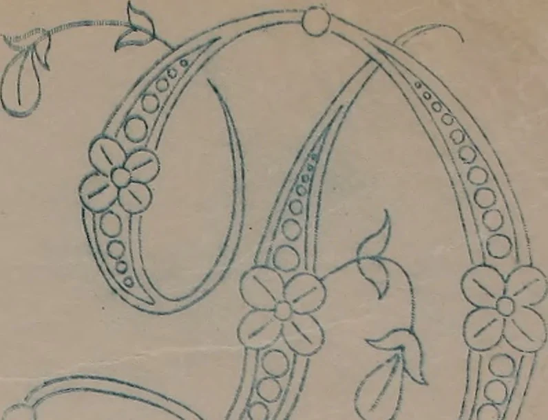 An illustration from Alphabets, 1860, leaf 146