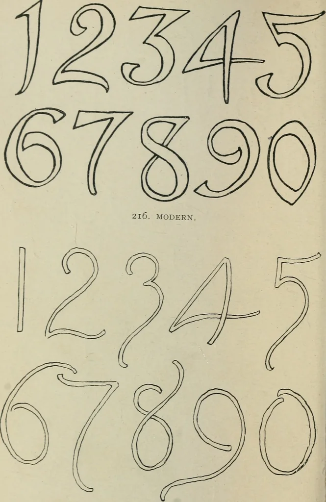 An illustration from Alphabets old and new, for the use of craftsmen : with an introductory essay on Art in the alphabet, 1898, leaf 247