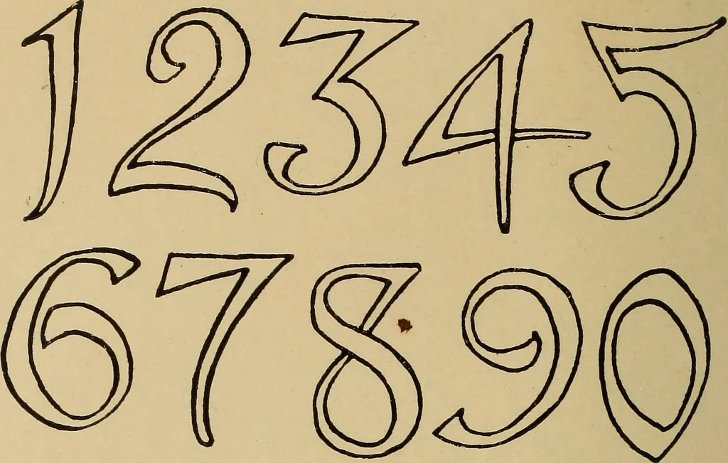 An illustration from Alphabets old and new, for the use of craftsmen, 1910, leaf 285