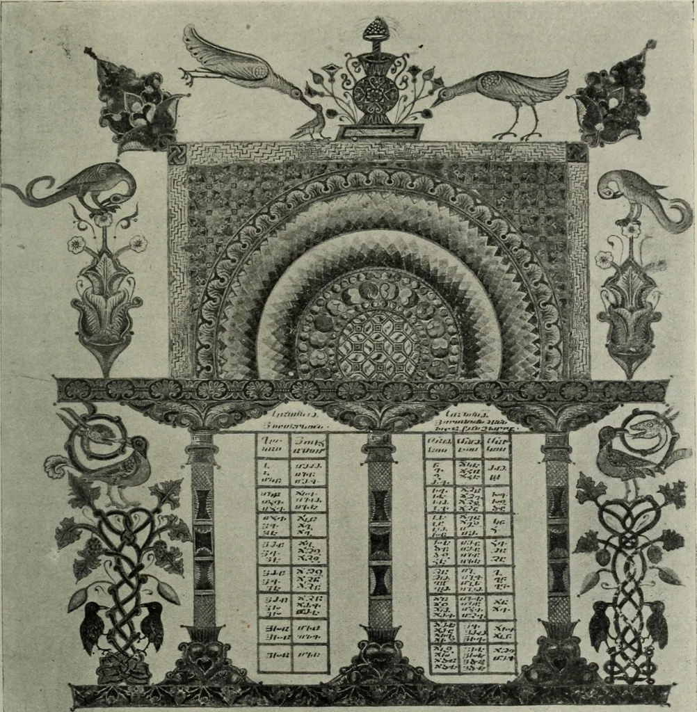 An illustration from Altai-Iran und VÃ¶lkerwanderung : ziergeschichtliche Untersuchungen Ã¼ber die Eintritt der Wander- und NordvÃ¶lker in die TreibhÃ¤user geistigen Lebens, 1917, leaf 252