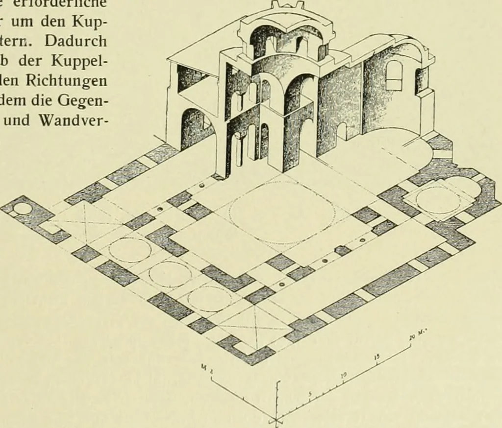 An illustration from Altchristliche und byzantinische Kunst, 1914, leaf 42