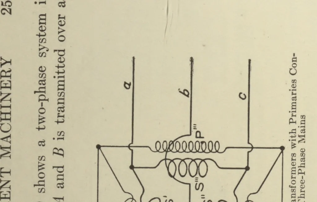 An illustration from Alternating-current machinery: a practical treatise on alternating-current principles and systems, commercial types of alternators, synchronous motors, transformers, converters, induction motors, switchboard and station appliances, etc., 1912, leaf 278