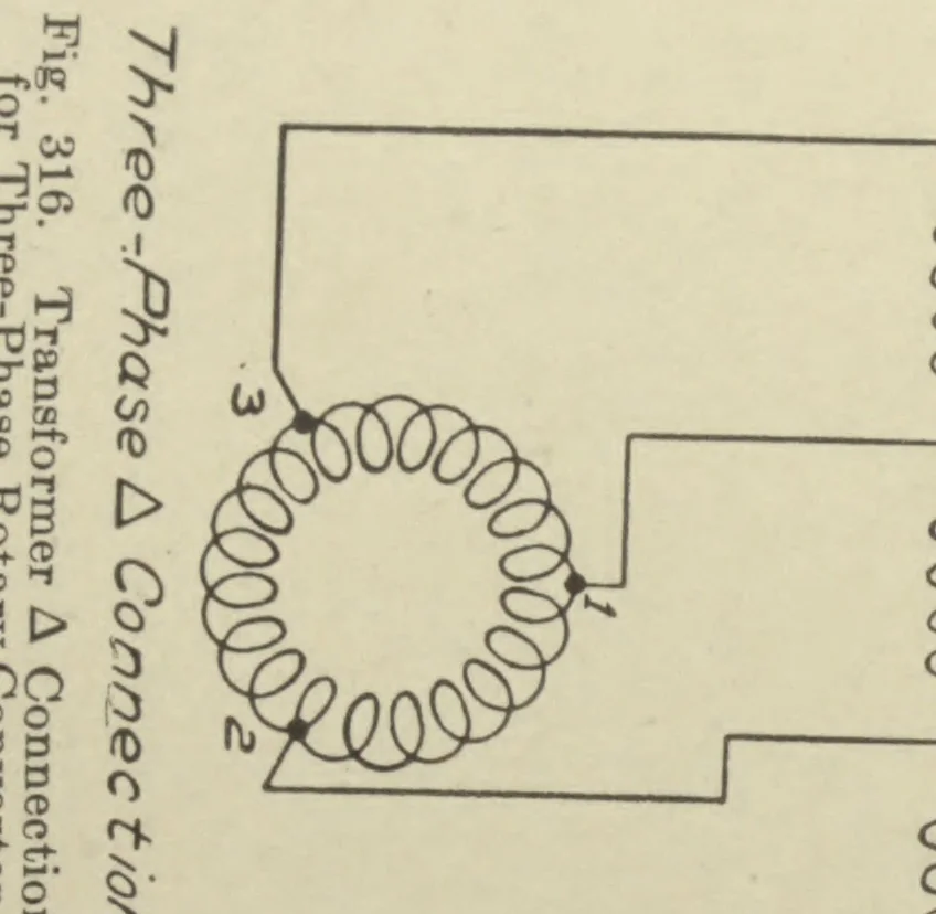 An illustration from Alternating-current machinery: a practical treatise on alternating-current principles and systems, commercial types of alternators, synchronous motors, transformers, converters, induction motors, switchboard and station appliances, etc., 1912, leaf 383