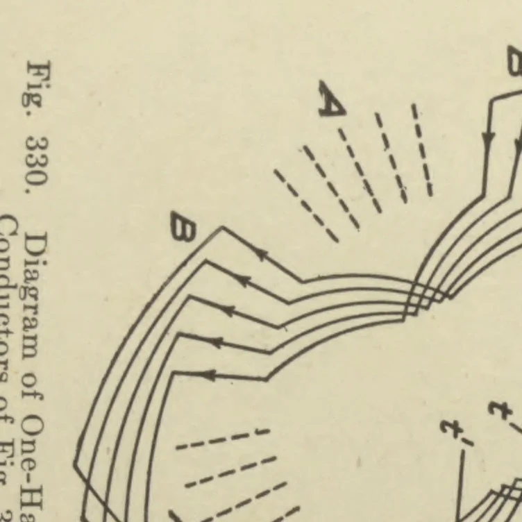 An illustration from Alternating-current machinery: a practical treatise on alternating-current principles and systems, commercial types of alternators, synchronous motors, transformers, converters, induction motors, switchboard and station appliances, etc., 1912, leaf 397