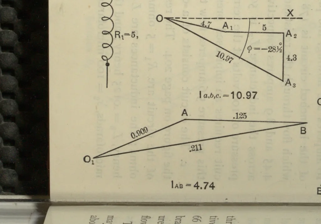 An illustration from Alternating currents and alternating current machinery; being volume II of the text-book on electromagnetism and the construction of dynamos, 1896, leaf 227