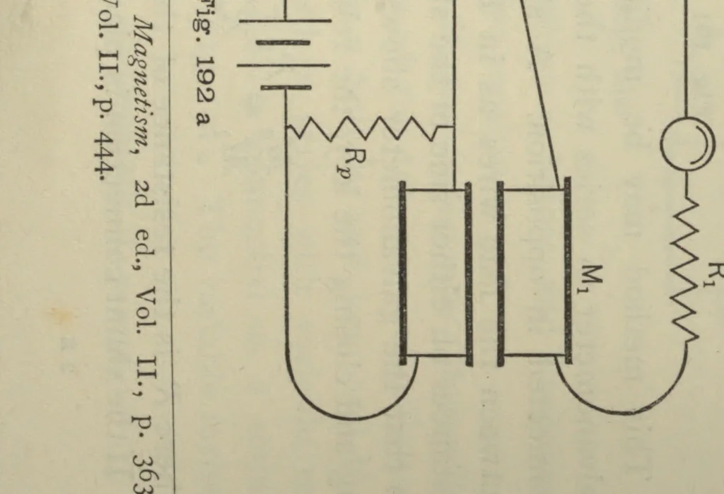 An illustration from Alternating currents and alternating current machinery; being volume II of the text-book on electromagnetism and the construction of dynamos, 1896, leaf 441