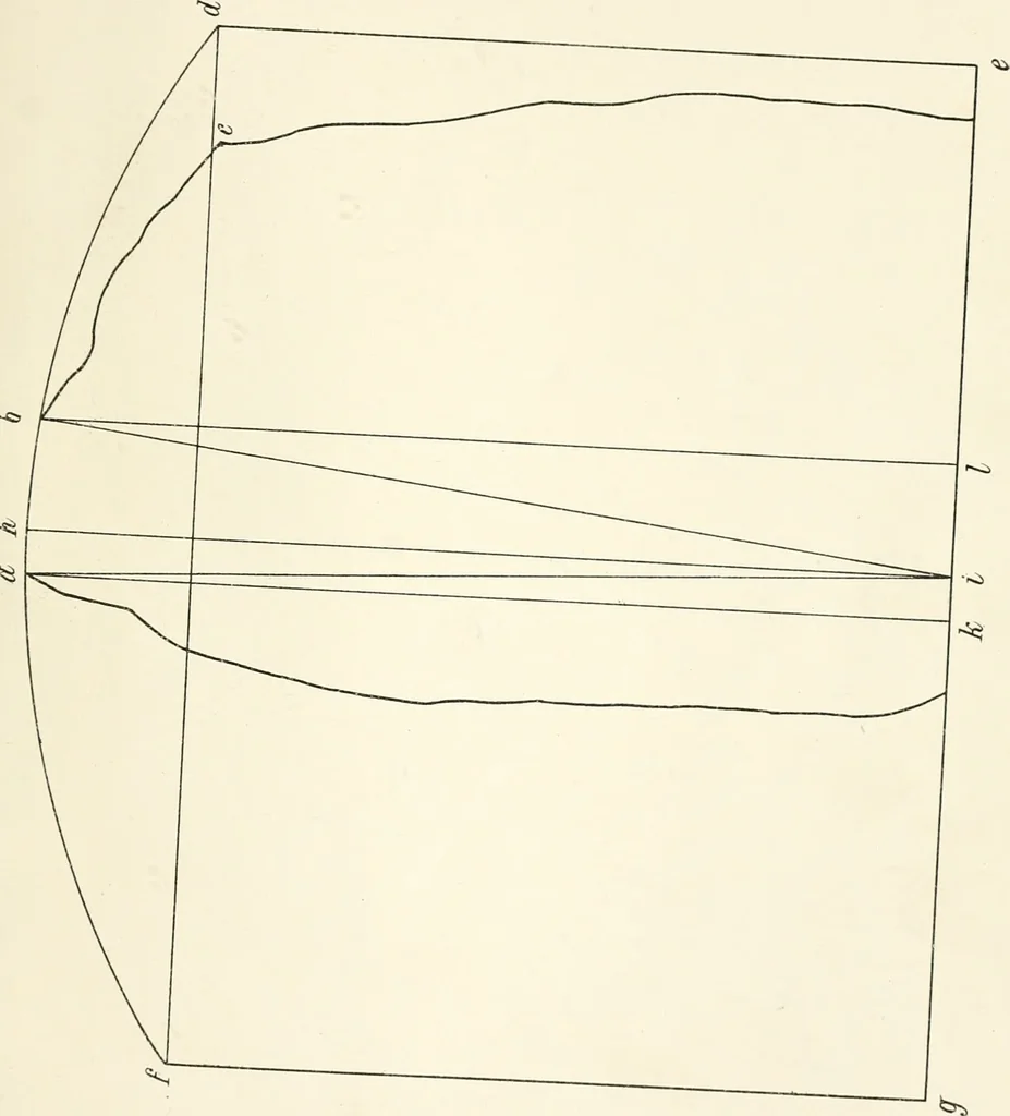 An illustration from Altitalische Studien, 1890, leaf 160