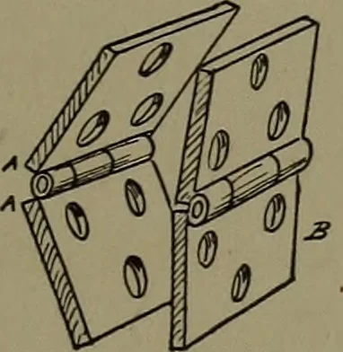 An illustration from The amateur carpenter, 1915, leaf 122